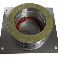 Fundamentverankerung geschlossen