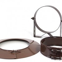 Pulverbeschichtung (optional)